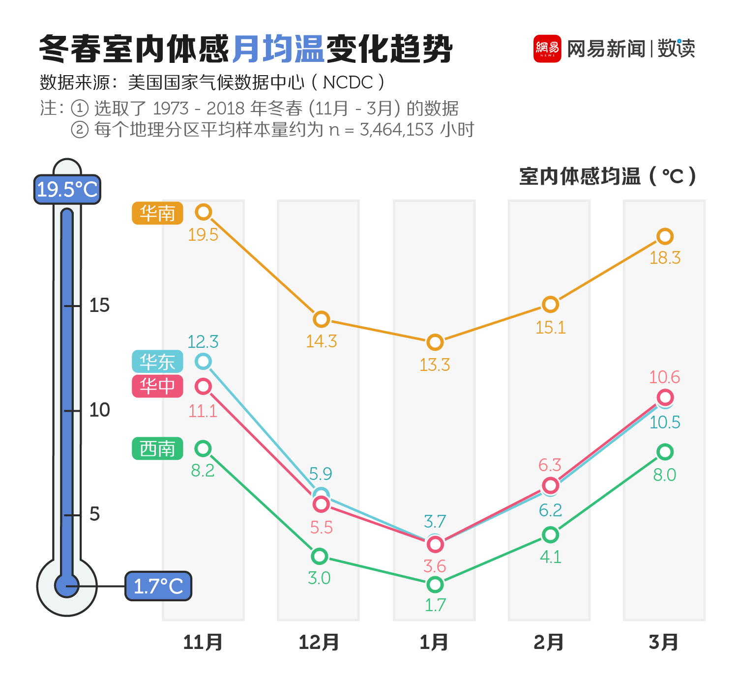 合肥“十四五”：鼓勵地熱能等多能互補綜合能源集中供暖-冷熱聯供-地大熱能