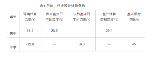 山西某醫院地源熱泵系統設計與實踐-地大熱能