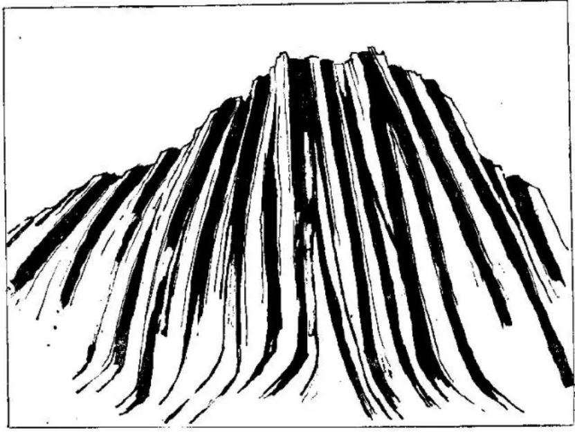 盤點各類地質(zhì)地貌類型-地熱資源開發(fā)-地大熱能