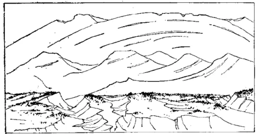 盤點各類地質(zhì)地貌類型-地熱資源開發(fā)-地大熱能