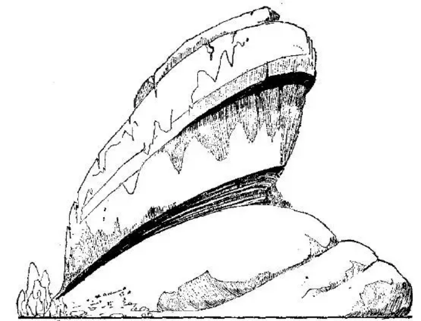 盤點各類地質(zhì)地貌類型-地熱資源開發(fā)-地大熱能