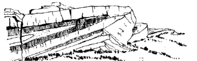 盤點各類地質(zhì)地貌類型-地熱資源開發(fā)-地大熱能