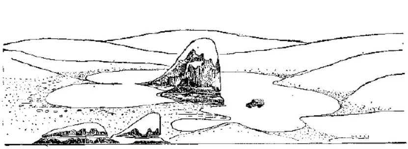 盤點各類地質(zhì)地貌類型-地熱資源開發(fā)-地大熱能
