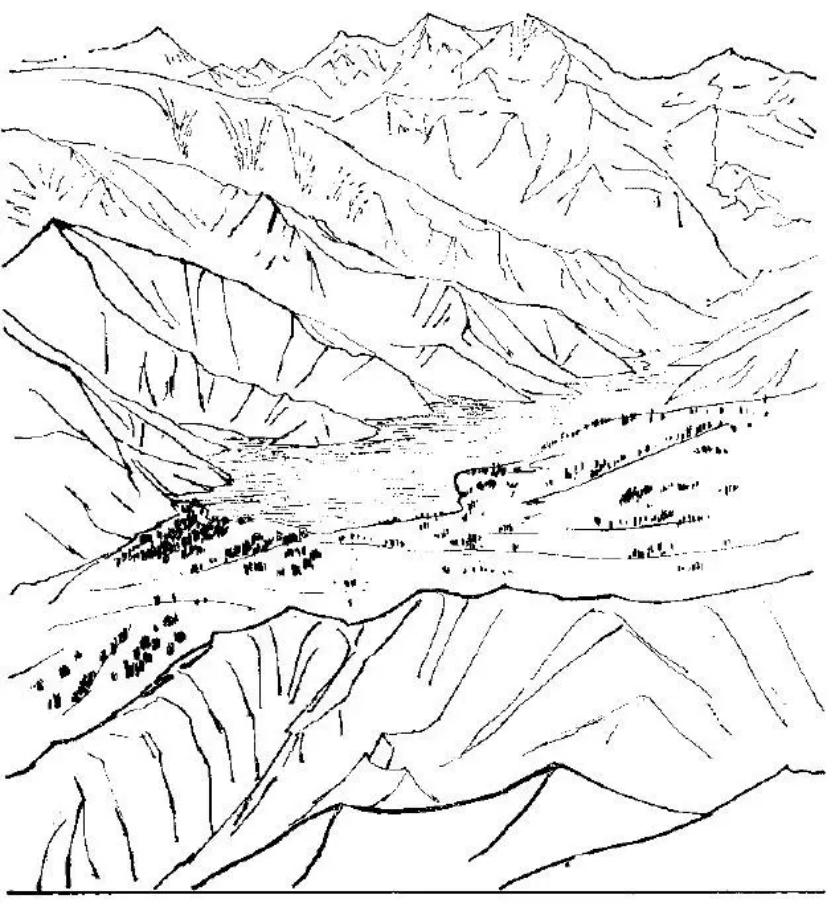 盤點各類地質(zhì)地貌類型-地熱資源開發(fā)-地大熱能