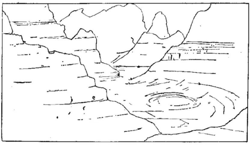 盤點各類地質(zhì)地貌類型-地熱資源開發(fā)-地大熱能