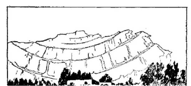盤點各類地質(zhì)地貌類型-地熱資源開發(fā)-地大熱能