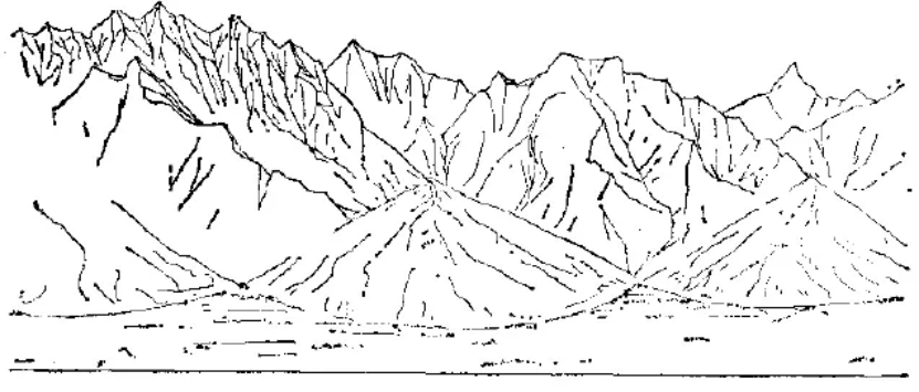 盤點各類地質(zhì)地貌類型-地熱資源開發(fā)-地大熱能