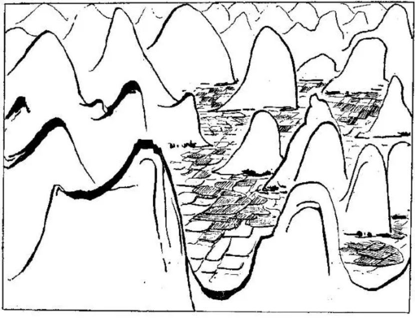 盤點各類地質(zhì)地貌類型-地熱資源開發(fā)-地大熱能