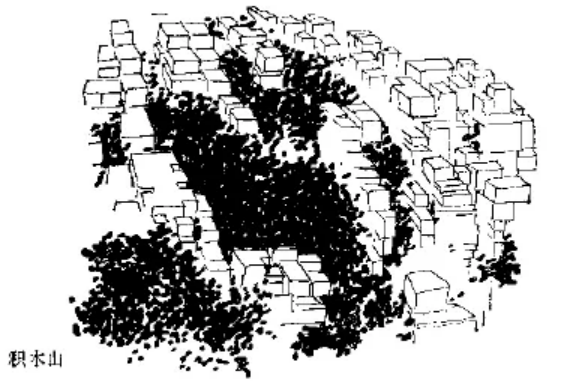 盤點各類地質(zhì)地貌類型-地熱資源開發(fā)-地大熱能