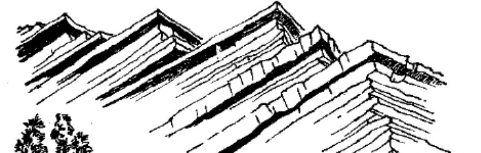 盤點各類地質(zhì)地貌類型-地熱資源開發(fā)-地大熱能