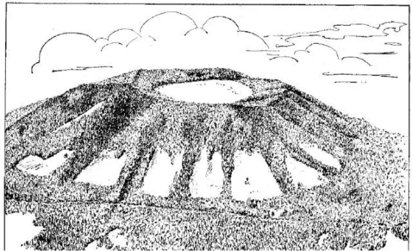 盤點各類地質(zhì)地貌類型-地熱資源開發(fā)-地大熱能