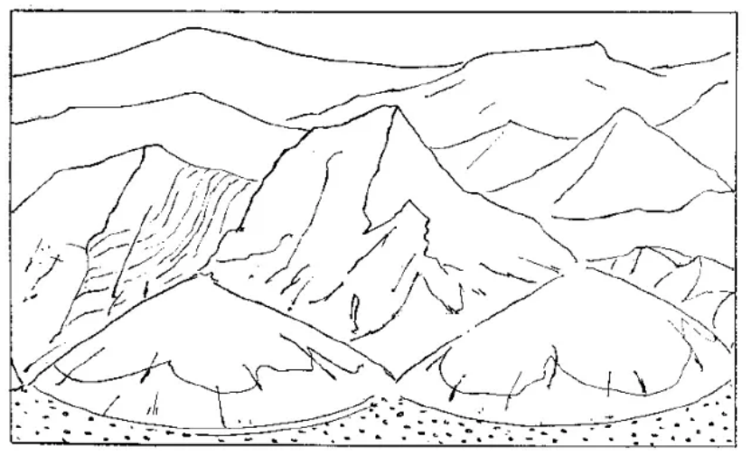 盤點各類地質(zhì)地貌類型-地熱資源開發(fā)-地大熱能