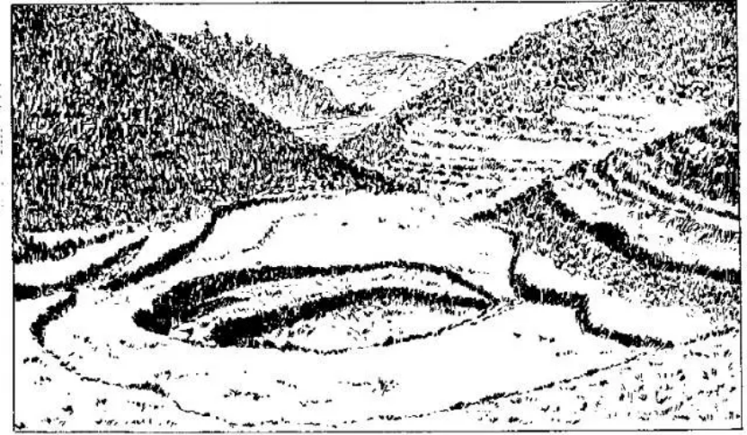 盤點各類地質(zhì)地貌類型-地熱資源開發(fā)-地大熱能